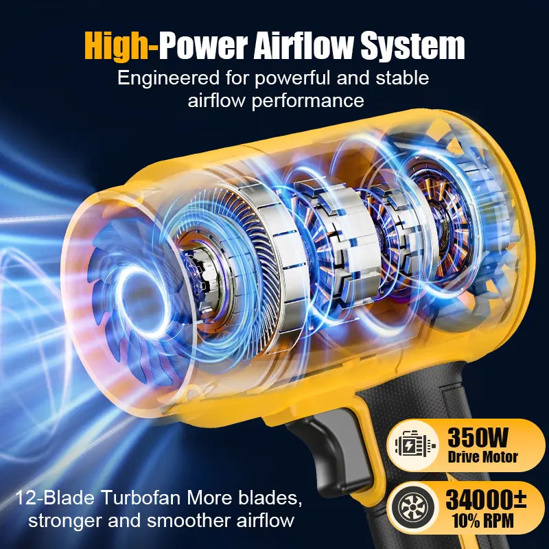 SOARFLY Turbo Jet Blower, Leaf Blower, Violent Turbo Fan, Pure Copper Motor, Car Drying after Wash, Handheld Snow Blower, Cordless Turbo Power Air Duster, Home Improve, Garden Mainte Holiday Gifts