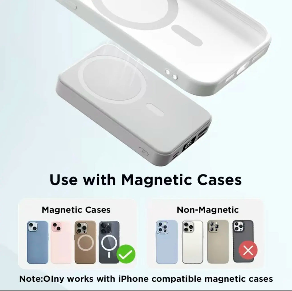 10000Mah Magnetic Power Bank, Portable Wireless Charger for Iphone 12-17 Series (Works With/Without Case) - Travel Mobile Charging Accessory for Iphone 13 & Compatible Devices, White