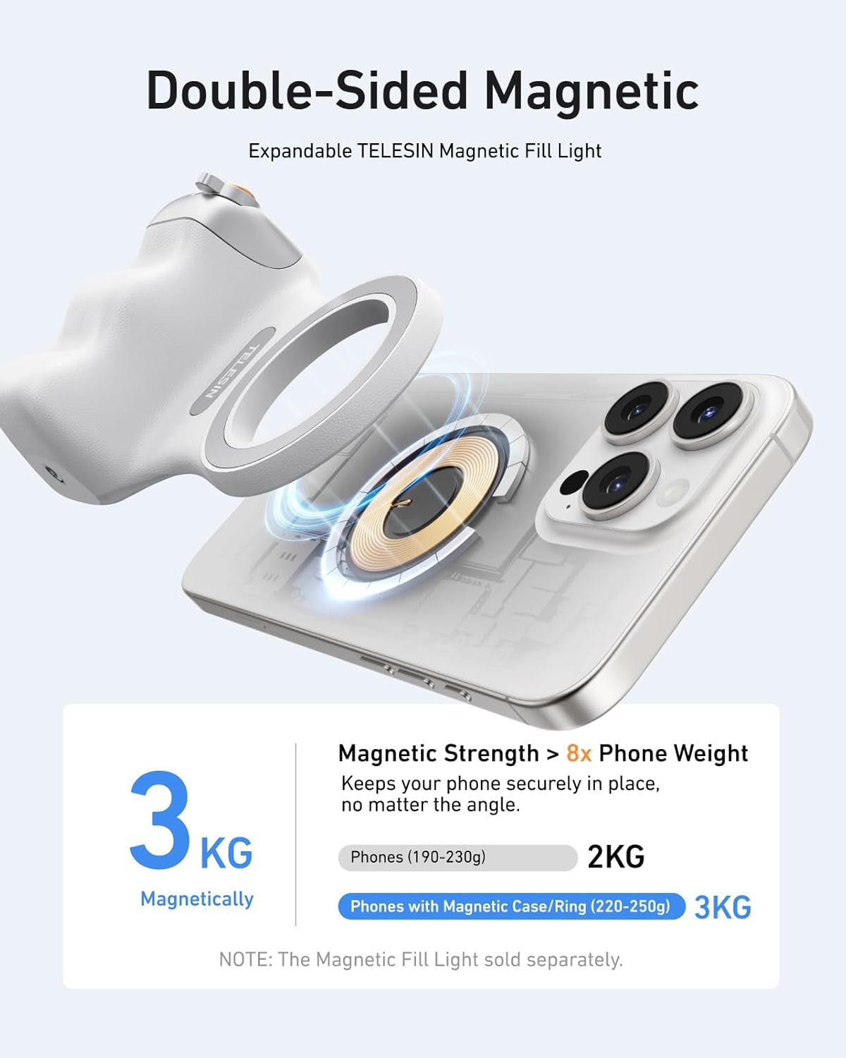 Fun Shot Zoom Magnetic Phone Camera Grip for Iphone/Magsafe/Android