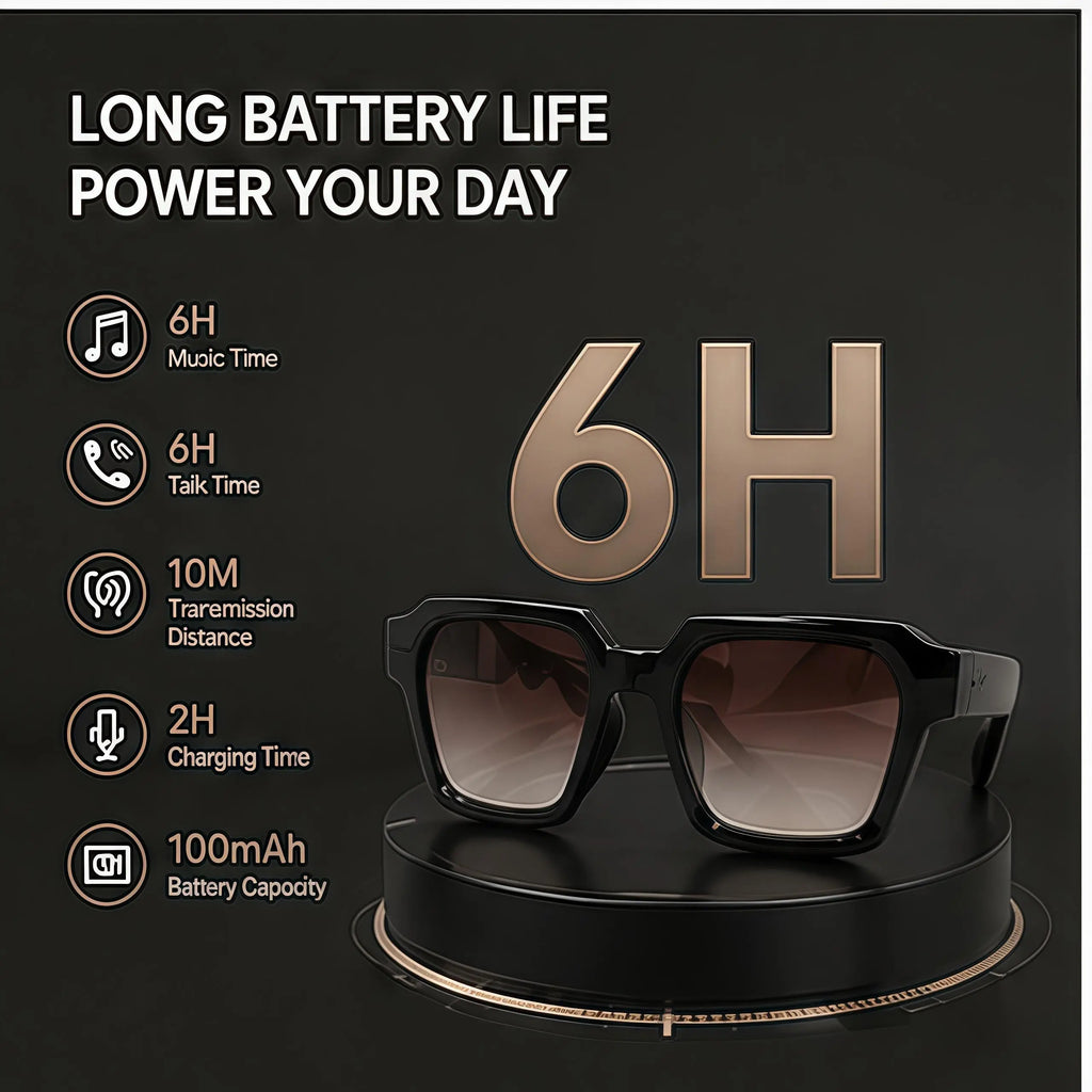 VA 18 AI Interpretation Smart Glasses,160 Languages, Chat Gpt,Audio Glasses for Men and Women,Microphone and Speaker, HD Voice Calls and HIFI Music Quality,Hands-Free Calling,Color Changing Lens, Suitable for Riding,Driving,Travel,Gift Translator New